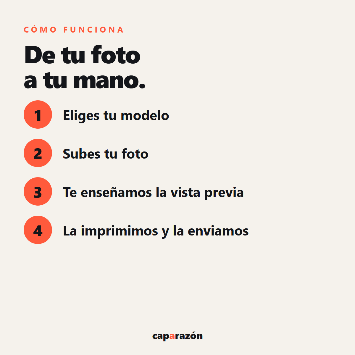 Funda personalizada con tu foto